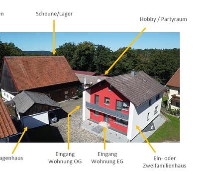 Zweifamilienhaus mit Wirtschaftsgebäude - 
Ideal für Großfamilie und Klein-Unternehmer!  
   Berching - Thann